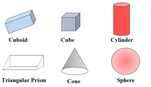 Geometrical-Shapes-image-1