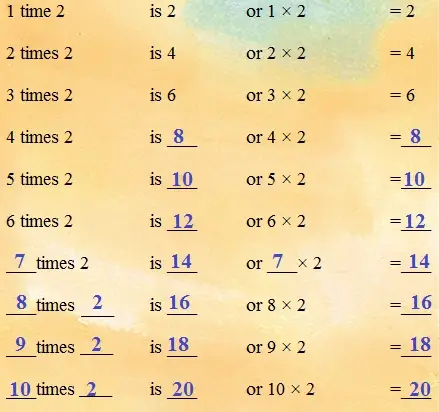 How-many-times-image-15-answers