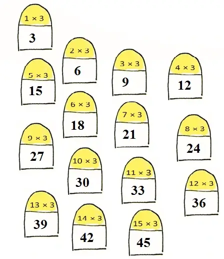 How-many-times-image-16-answers