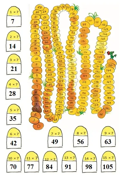 How-many-times-image-18-Answer