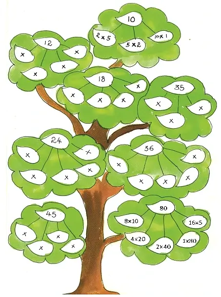 How-many-times-image-21