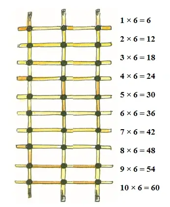 How-many-times-image-23