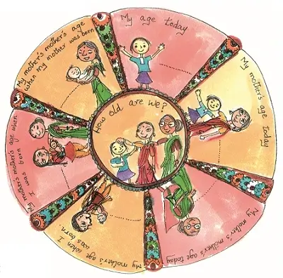 Time-Goes-On-image-5-Answers