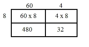 How-many-times-image-28