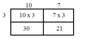 How-many-times-image-30