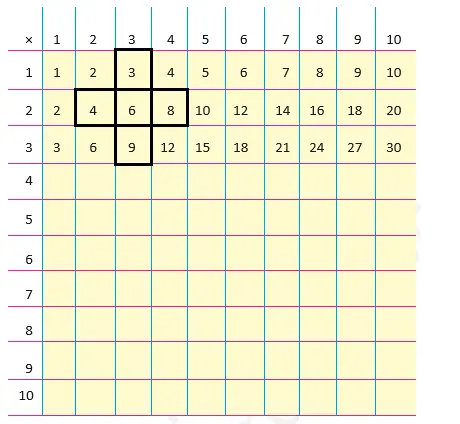 How-Many-Times-image-40