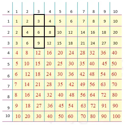 How-Many-Times-image-41