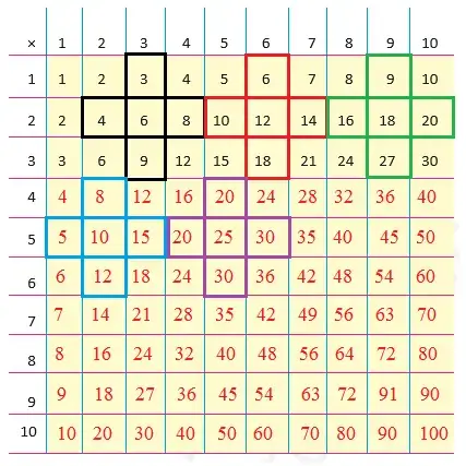 How-Many-Times-image-43