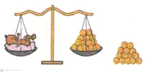 Length-Mass-and-Capacity-Solutions-Page-No-121-to-Page-No-126-image-2