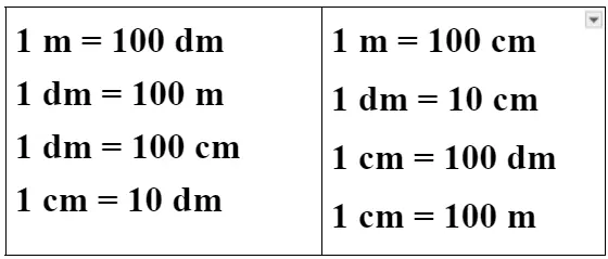 Length-Mass-and-Capacity-Solutions-image-4