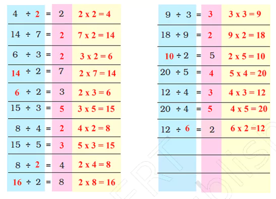 can-we-share-chapter-solutions-page-no-145-to-page-no-150-image-11