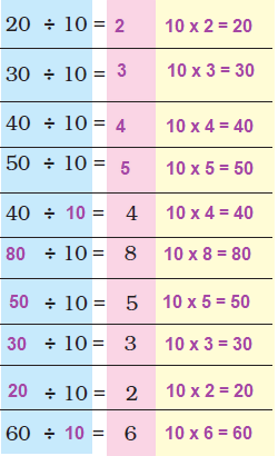can-we-share-chapter-solutions-page-no-145-to-page-no-150-image-9