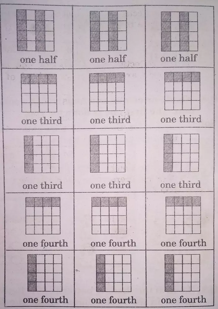 
fractional-numbers-solutions-page-no-171-to-page-no-174-img-10