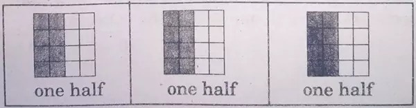 fractional-numbers-solutions-page-no-171-to-page-no-174-img-9