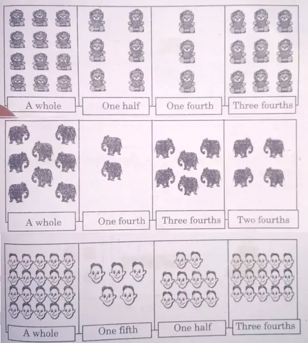 fractional-numbers-solutions-page-no-175-to-page-no-180-img-3