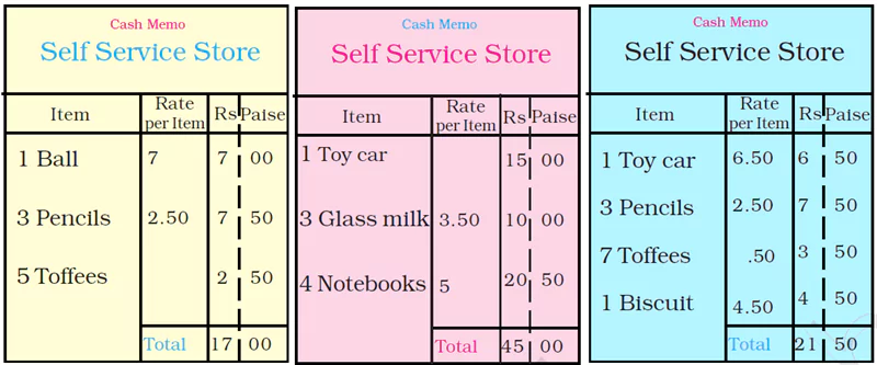 rupees-and-paise-solutions-page-no-156-to-page-no-160-img-2