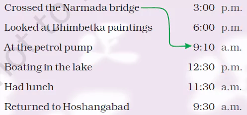 A-Trip-to-Bhopal-Chapter-3-Class-4-Math-JKBOSE-Solutions-img-6