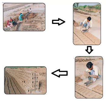 Building-and-Bricks-Class-4-Math-JKBOSE-Solutions-img-28