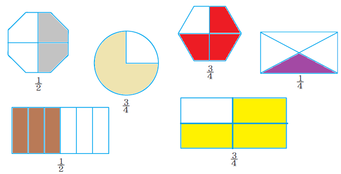 Halves-and-Quarters-Class-4-Math-JKBOSE-Solutions-img-21