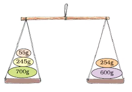 How-Heavy-How-Light-Class-4-Math-JKBOSE-Solutions-img-10