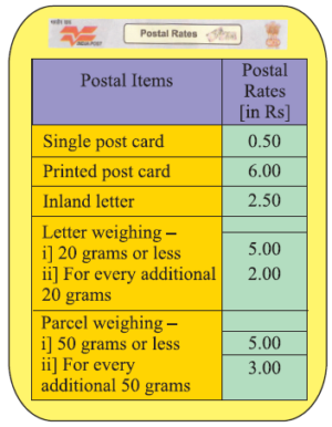 How-Heavy-How-Light-Class-4-Math-JKBOSE-Solutions-img-16