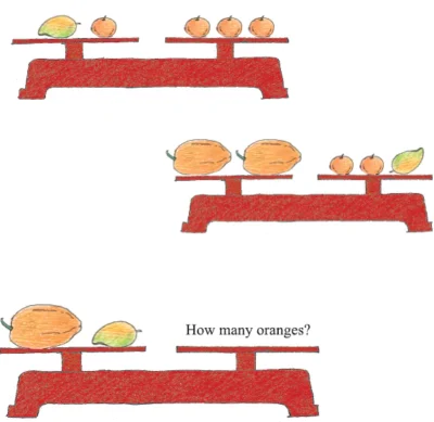 How-Heavy-How-Light-Class-4-Math-JKBOSE-Solutions-img-19