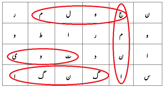 JKBOSE-Class-3rd-Urdu-Chapter-13-ہمارا-وطن-Question-Answers-2