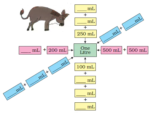 Jugs-and-Mugs-Class-4-Math-JKBOSE-Solutions-img-2