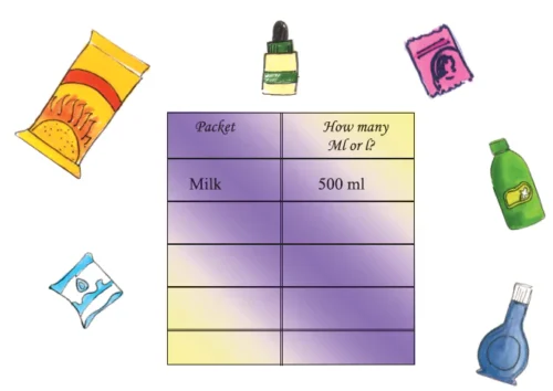 Jugs-and-Mugs-Class-4-Math-JKBOSE-Solutions-img-4
