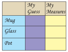Jugs-and-Mugs-Class-4-Math-JKBOSE-Solutions-img-6