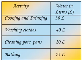 Jugs-and-Mugs-Class-4-Math-JKBOSE-Solutions-img-7