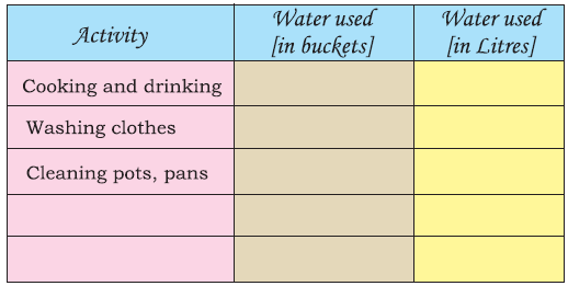 Jugs-and-Mugs-Class-4-Math-JKBOSE-Solutions-img-8