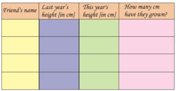 Long-and-Short-Chapter-2-Class-4-Math-JKBOSE-Solutions-img-12