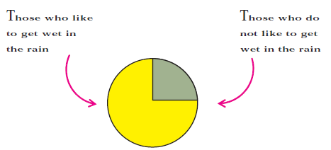 Smart-Charts-Class-4-Math-JKBOSE-Solutions-img-12