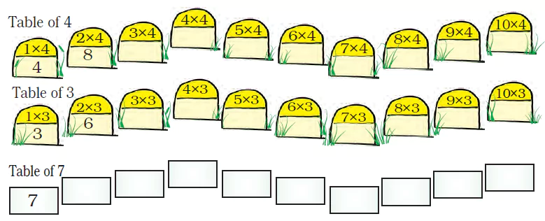 Tables-and-Shares-Class-4-Math-JKBOSE-Solutions-img-4