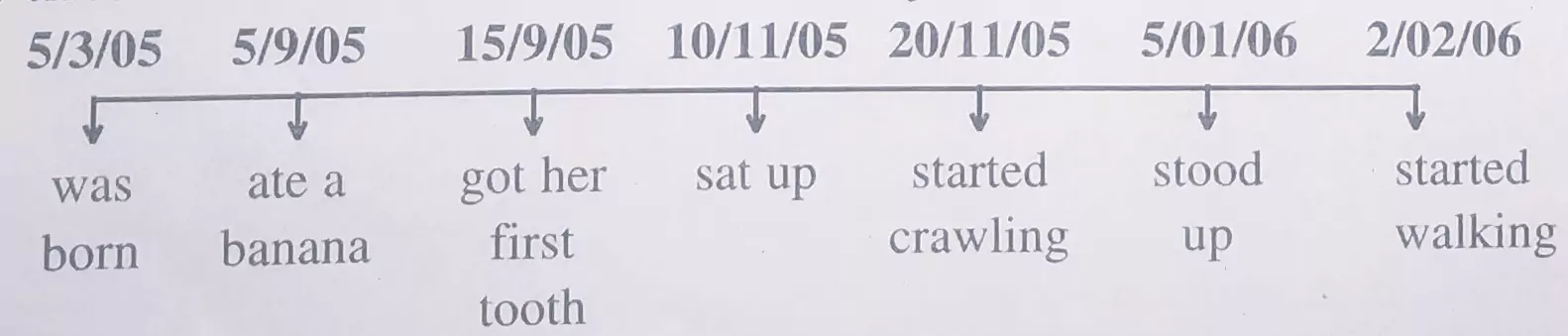 Tick-Tick-Tick-Chapter-4-Class-4-Math-JKBOSE-Solutions-img-24