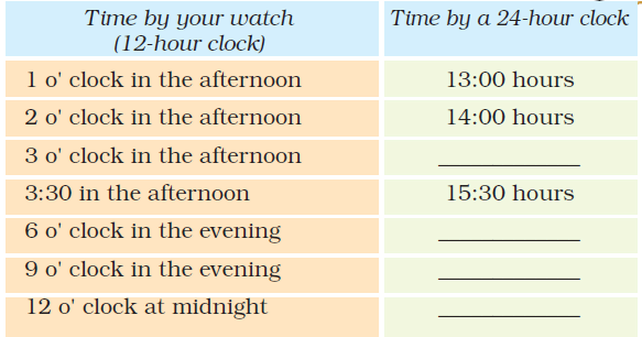 Tick-Tick-Tick-Chapter-4-Class-4-Math-JKBOSE-Solutions-img-30.