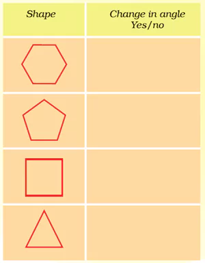 Shapes-and-Angles-Chapter-2-Class-5-JKBOSE-Solutions-22