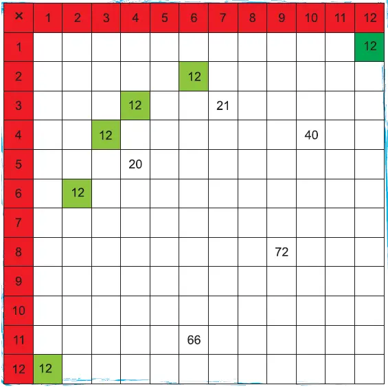 Be-My-Multiple-Ill-be-Your-Factor-img-17