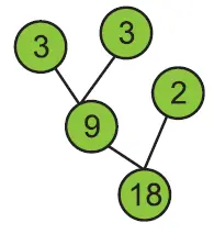 Be-My-Multiple-Ill-be-Your-Factor-img-21