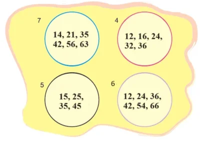 Be-My-Multiple-Ill-be-Your-Factor-img-5