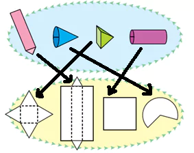 Boxes-and-Sketches-Class-5-JKBOSE-Solutions-img-9