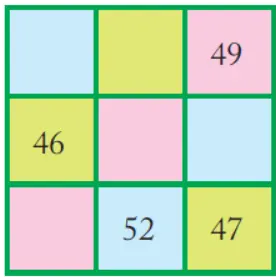 Can-You-See-The-Pattern-Class-5-Img-24