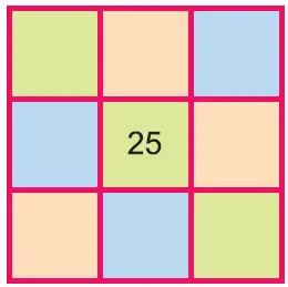 Can-You-See-The-Pattern-Class-5-Img-26