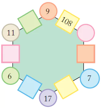 Can-You-See-The-Pattern-Class-5-Img-31