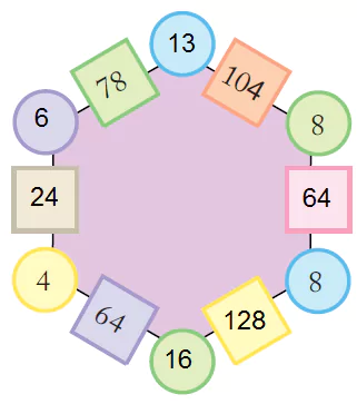 Can-You-See-The-Pattern-Class-5-Img-34