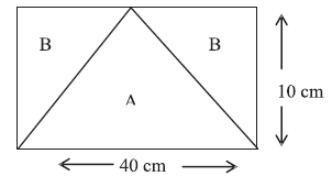 Area-and-its-Boundary-Class-5-JKBOSE-Solutions-img-14