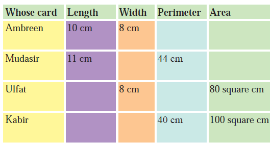 Area-and-its-Boundary-Class-5-JKBOSE-Solutions-img-5