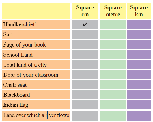 Area-and-its-Boundary-Class-5-JKBOSE-Solutions-img-8