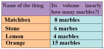How-Big-How-Heavy-Class-5-JKBOSE-Solutions-img-3